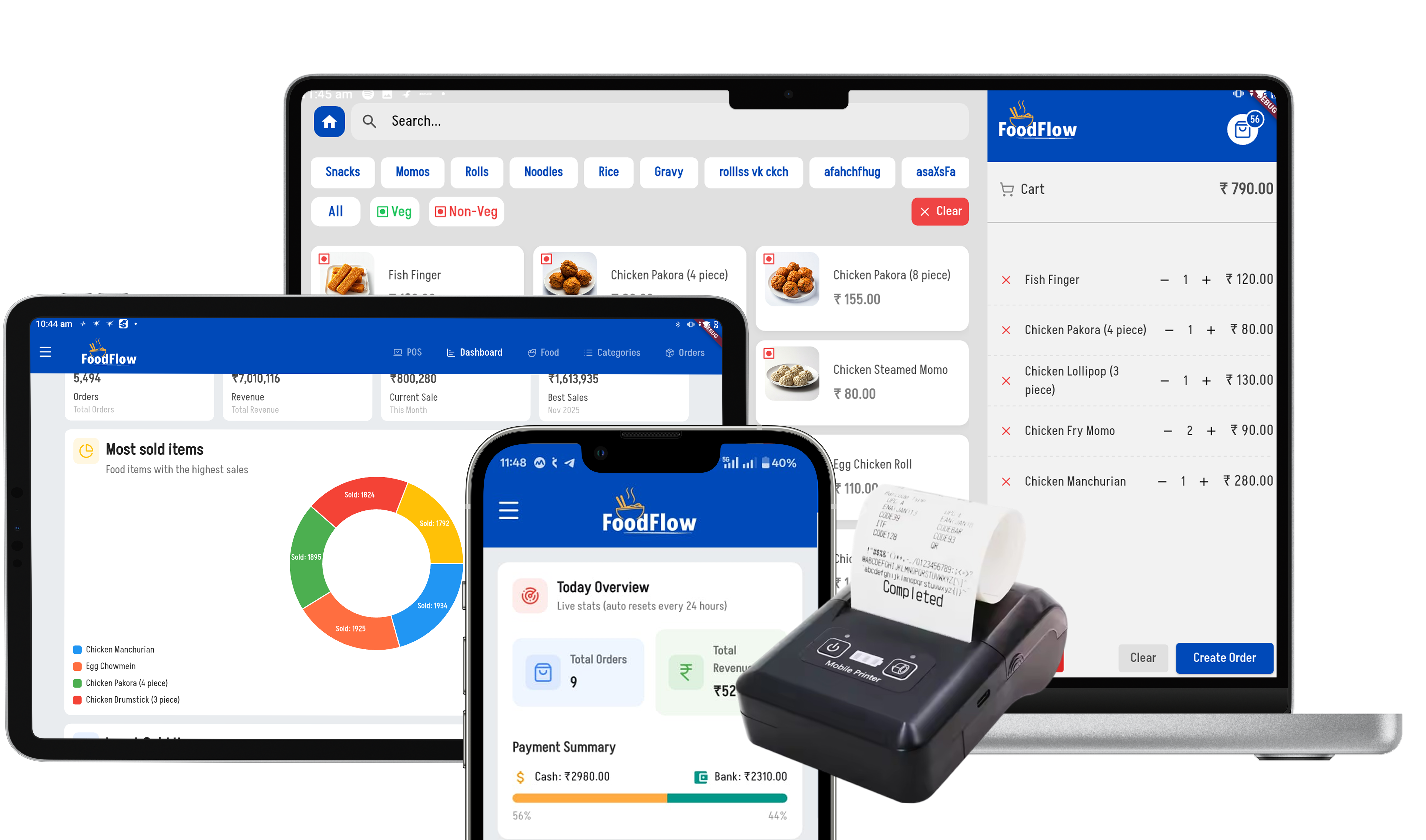 Restaurant POS dashboard